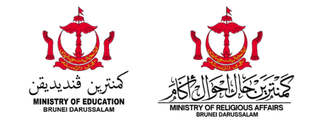 Ministry of Religious Affairs